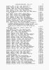 Maryland, U.S., Compiled Marriage Index, 1634-1777