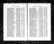 Massachusetts, U.S., Town and Vital Records, 1620-1988