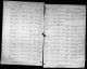 Michigan, U.S., Marriage Records, 1867-1952