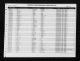 North Carolina, U.S., Marriage Index, 1741-2004