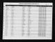 North Carolina, U.S., Marriage Index, 1741-2004