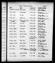 North Carolina, U.S., Marriage Records, 1741-2011