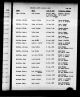 North Carolina, U.S., Marriage Records, 1741-2011