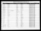 North Carolina, U.S., Marriage Records, 1741-2011