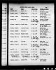 North Carolina, U.S., Marriage Records, 1741-2011