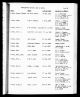 North Carolina, U.S., Marriage Records, 1741-2011
