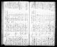 Pennsylvania and New Jersey, U.S., Church and Town Records, 1669-2013