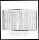 Pennsylvania, U.S., Septennial Census, 1779-1863 Pennsylvania, U.S., Septennial Census, 1779-1863