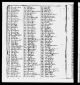 Pennsylvania, U.S., Septennial Census, 1779-1863 Pennsylvania, U.S., Septennial Census, 1779-1863