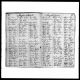 Pennsylvania, U.S., Septennial Census, 1779-1863 Pennsylvania, U.S., Septennial Census, 1779-1863