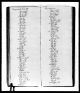 Pennsylvania, U.S., Septennial Census, 1779-1863 Pennsylvania, U.S., Septennial Census, 1779-1863