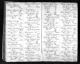 Pennsylvania, U.S., Tax and Exoneration, 1768-1801 Pennsylvania, U.S., Tax and Exoneration, 1768-1801