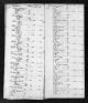 Pennsylvania, U.S., Tax and Exoneration, 1768-1801 Pennsylvania, U.S., Tax and Exoneration, 1768-1801