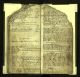 Somerset, England, Church of England Baptisms, Marriages, and Burials, 1531-1812
