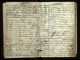 Somerset, England, Church of England Baptisms, Marriages, and Burials, 1531-1812