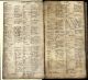 Somerset, England, Church of England Baptisms, Marriages, and Burials, 1531-1812
