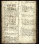 Somerset, England, Church of England Baptisms, Marriages, and Burials, 1531-1812