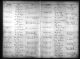 Tennessee, U.S., Marriage Records, 1780-2002