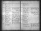Tennessee, U.S., Marriage Records, 1780-2002