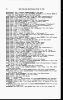 U.S., New England Marriages Prior to 1700
