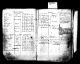 U.S., Quaker Meeting Records, 1681-1935
