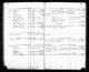 U.S., Quaker Meeting Records, 1681-1935