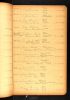 U.S., Quaker Meeting Records, 1681-1935