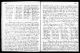 U.S., Quaker Meeting Records, 1681-1935