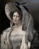 Victoria Of SAXE-COBURG-GOTHA, Duchess of Kent