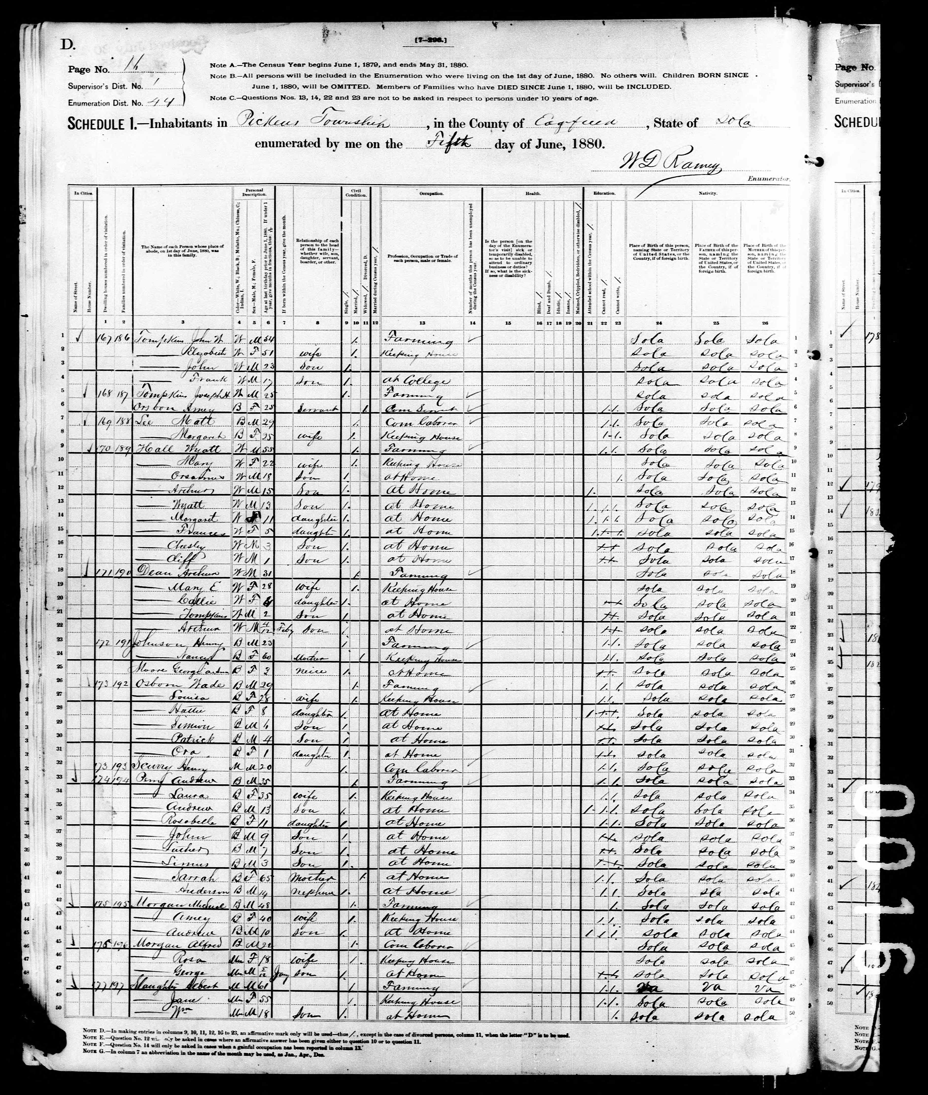 1880 United States Federal Census