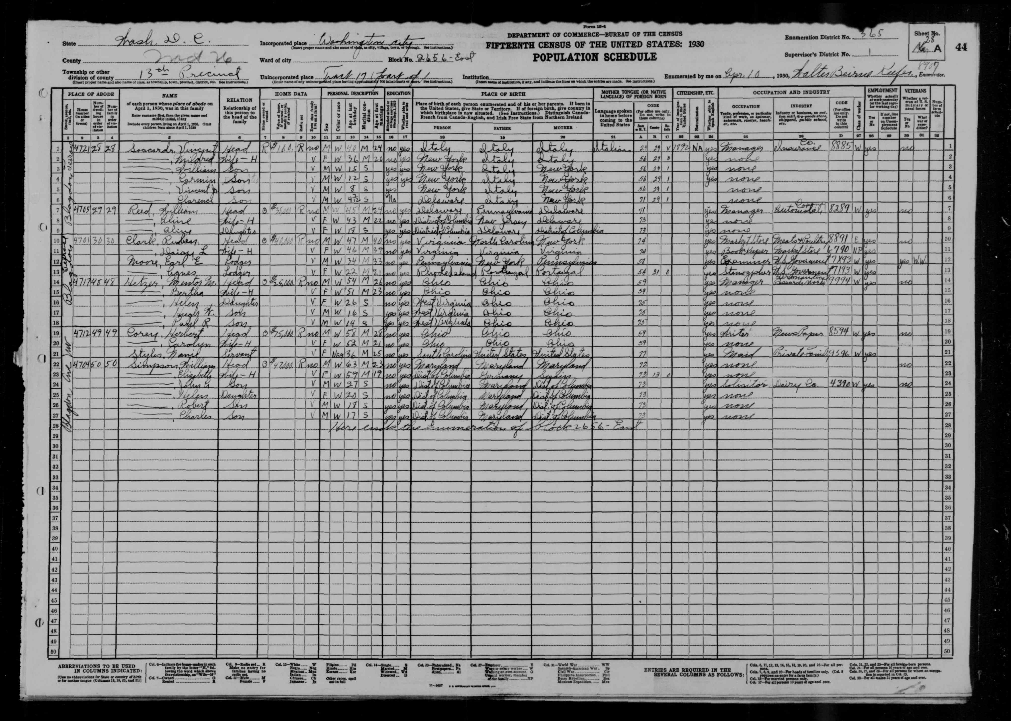 1930 United States Federal Census