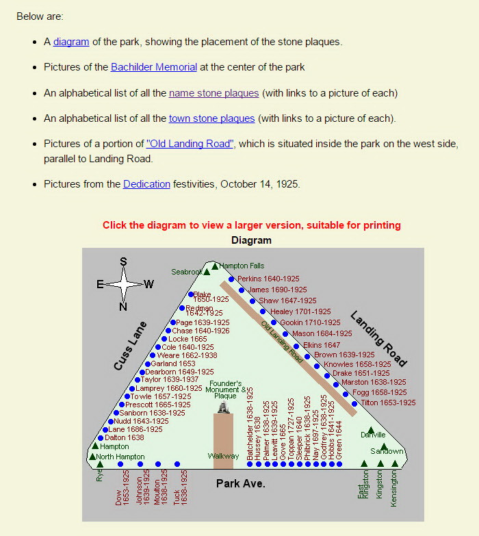 Founders Park - placement of the stone plaques