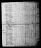 1800 United States Federal Census