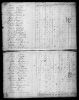 1810 United States Federal Census