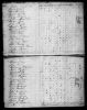 1810 United States Federal Census