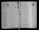 1820 United States Federal Census