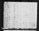 1820 United States Federal Census