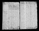 1820 United States Federal Census