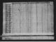 1820 United States Federal Census