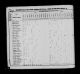 1830 United States Federal Census