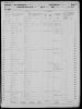 1860 United States Federal Census