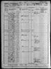 1860 United States Federal Census