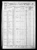 1860 United States Federal Census