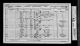 1861 England Census