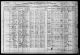 1910 United States Federal Census