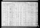 1910 United States Federal Census