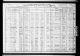 1910 United States Federal Census