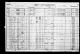 1911 Census of Canada