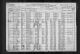 1920 United States Federal Census