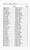 Census returns of Lewis County (West) Virginia for 1850 : copied from the original federal census records in the Census Bureau,